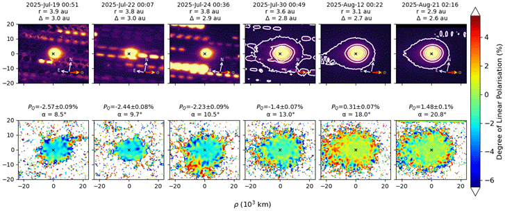 Description: D:\Figure2 .png