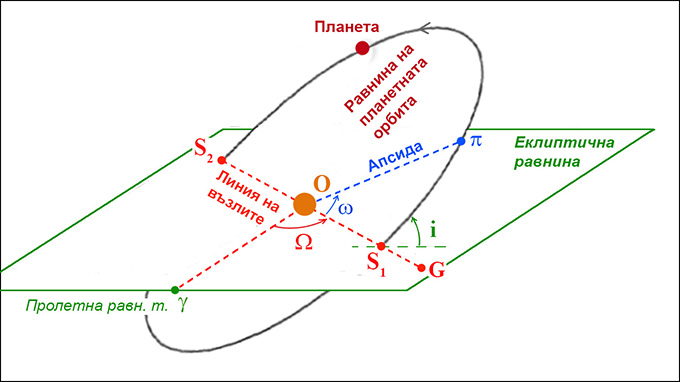 Description: Description: Description: Description: Description: Description: C:\htm\WEB_NAO\astrocalendar\2016\Mercury_transit_files\image7001.jpg