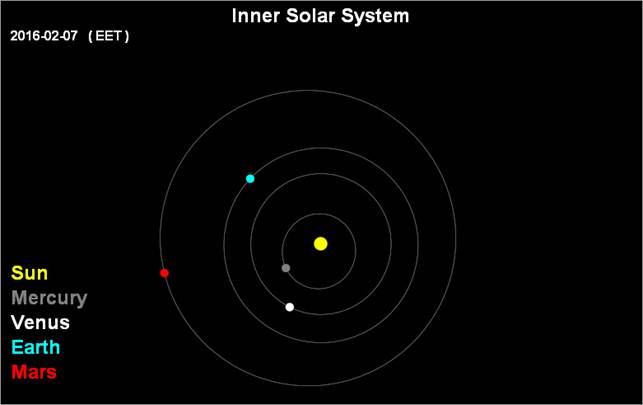 Description: Description: Description: Description: Description: Description: Description: Description: Description: Description: Description: Description: Description: Description: Description: Description: Description: Description: Description: Description: Description: Description: Description: Description: Description: Description: Description: Description: Description: Description: Description: Description: Description: Description: Description: Description: Description: Description: Description: Description: Description: Description: Description: Description: Description: Description: Description: Description: Description: Description: C:\htm\Disk_CD\articles\slideshow\Inner_Solar_system.jpg