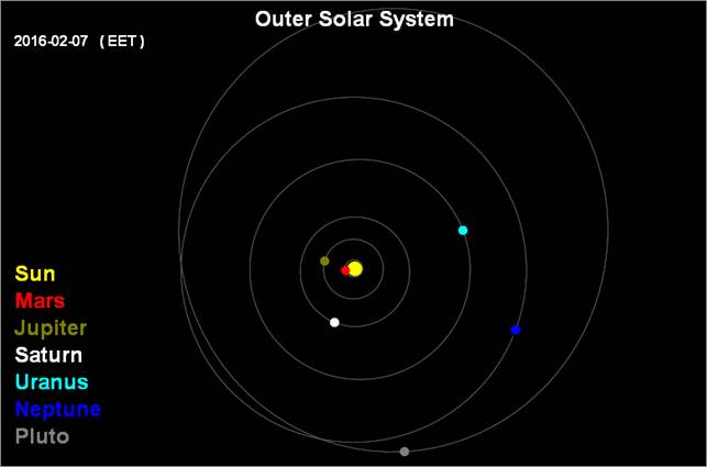Description: Description: Description: Description: Description: Description: Description: Description: Description: Description: Description: Description: Description: Description: Description: Description: Description: Description: Description: Description: Description: Description: Description: Description: Description: Description: Description: Description: Description: Description: Description: Description: Description: Description: Description: Description: Description: Description: Description: Description: Description: Description: Description: Description: Description: Description: Description: Description: Description: Description: C:\htm\Disk_CD\articles\slideshow\Outer_Solar_system.jpg