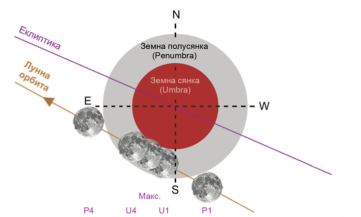 Description: Description: Description: Description: Description: Description: Description: Description: Description: D:\htm\WEB_NAO\current_astropicture\image139\image_small.jpg