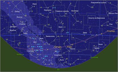 Description: Description: Description: Description: Description: Description: C:\htm\WEB_NAO\astrocalendar\2016\news_files\Planets_4-7-2016_19h38m.jpg