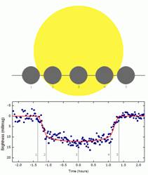 Description: C:\htm\WEB_NAO\news\fr15_files\image002.jpg