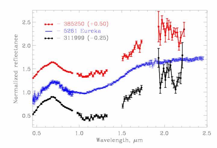 Description: Description: Description: Description: Description: Description: Description: D:\New_download\fig2.jpg