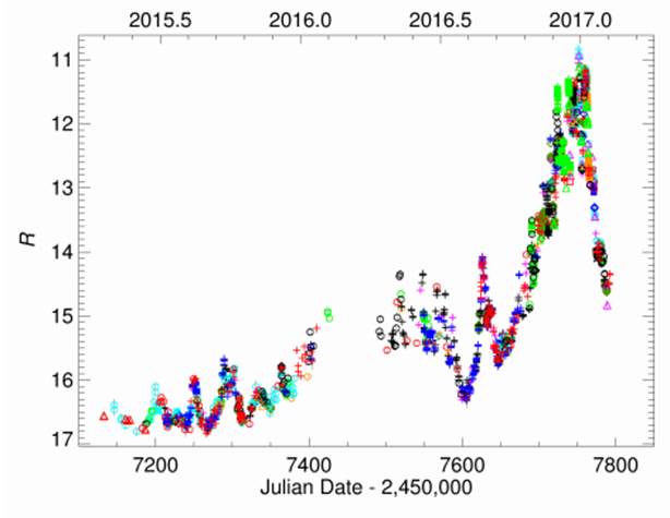 Description: Description: D:\htm\WEB_NAO\news\fr70_files\image7001.jpg