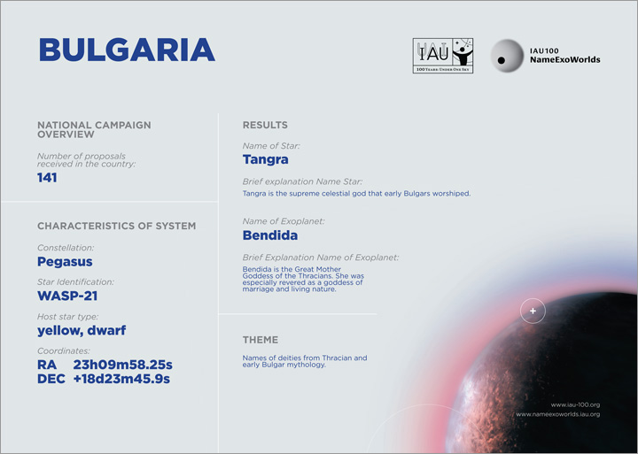 Description: Description: D:\htm\WEB_NAO\news\fr81_files\Exo_names_info_small_720.jpg