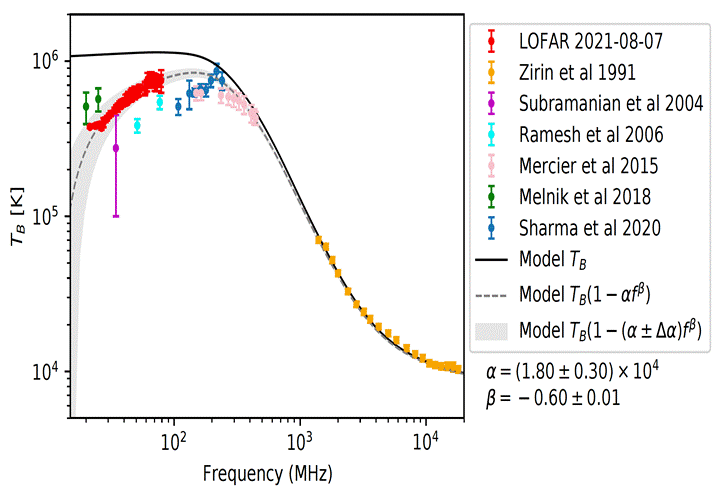 Description: Description: D:\fig3.png