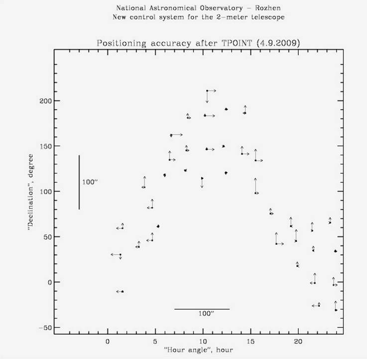 Description: C:\htm\WEB_NAO\news\fr9_files\image002.jpg