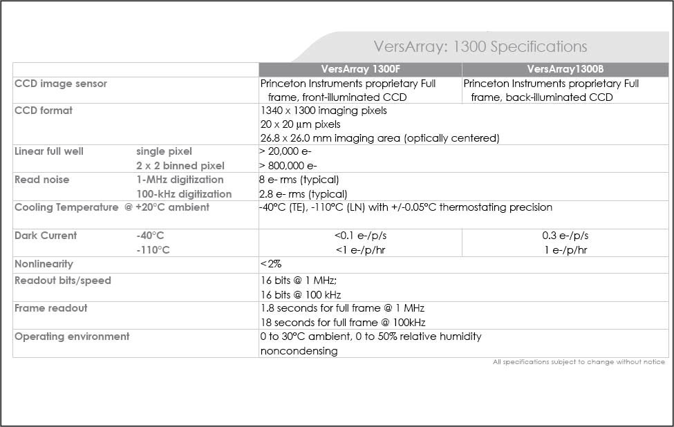 Description: C:\htm\WEB_NAO\telescopes\fr8_files\image903.jpg